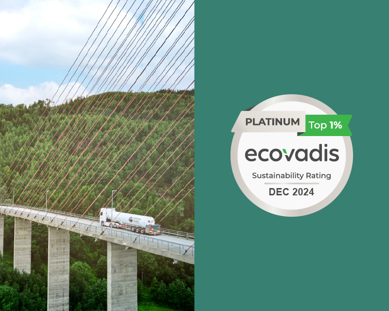 Nippon Gases reçoit la médaille de platine EcoVadis pour la deuxième année consécutive