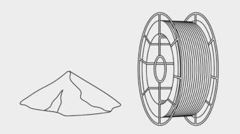 Tercera característica